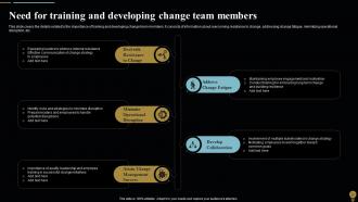 Change Management Plan For Organizational Transitions CM CD Impactful Designed