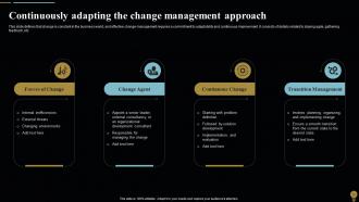 Change Management Plan For Organizational Transitions CM CD Adaptable Designed