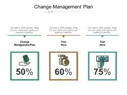 Change management plan ppt powerpoint presentation file example cpb
