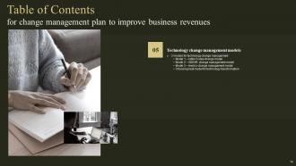 Change Management Plan To Improve Business Revenues Powerpoint Presentation Slides Engaging Captivating