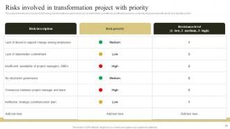 Change Management Plan To Improve Business Revenues Powerpoint Presentation Slides Unique Aesthatic