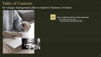 Change Management Plan To Improve Business Revenues Powerpoint Presentation Slides Impressive Aesthatic