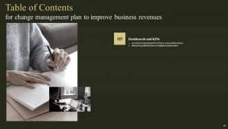 Change Management Plan To Improve Business Revenues Powerpoint Presentation Slides Attractive Aesthatic
