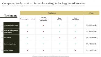 Change Management Plan To Improve Comparing Tools Required For Implementing Technology