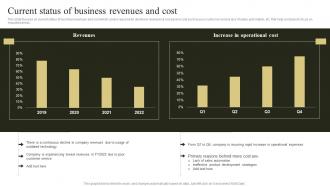 Change Management Plan To Improve Current Status Of Business Revenues And Cost