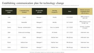 Change Management Plan To Improve Establishing Communication Plan For Technology Change