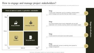 Change Management Plan To Improve How To Engage And Manage Project Stakeholders
