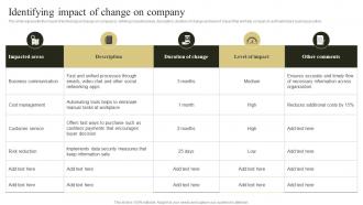 Change Management Plan To Improve Identifying Impact Of Change On Company