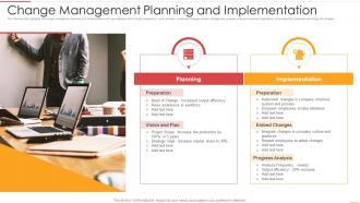 Change Management Planning And Implementation