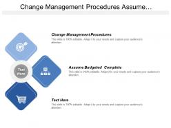 Change Management Procedures Assume Budgeted Complete Hybrid Methods