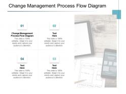 Change management process flow diagram ppt powerpoint presentation outfit cpb