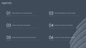 Change Management Process Flow Overview PPT Guidelines AT Image Aesthatic