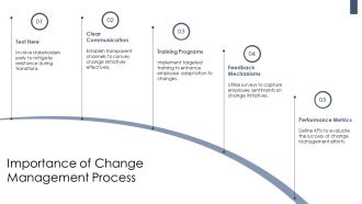 Change Management Process Flow Overview PPT Guidelines AT Images Aesthatic