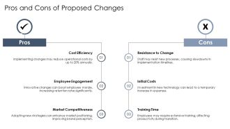 Change Management Process Flow Overview PPT Guidelines AT Visual Aesthatic