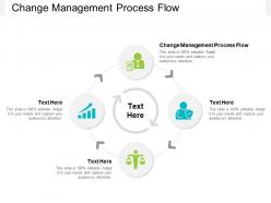 Change management process flow ppt powerpoint presentation gallery graphics tutorials cpb