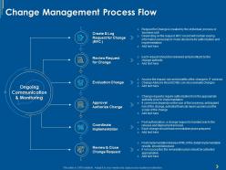 Change management process flow ppt powerpoint presentation infographics examples