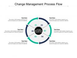 Change management process flow ppt powerpoint presentation model cpb