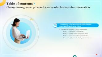 Change Management Process For Successful Business Transformation Complete Deck