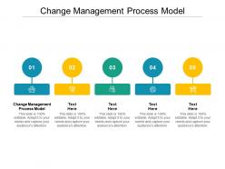 Change management process model ppt powerpoint presentation inspiration files cpb