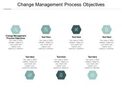 Change management process objectives ppt powerpoint presentation infographics portfolio cpb
