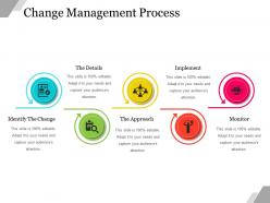 Change management process powerpoint slide background