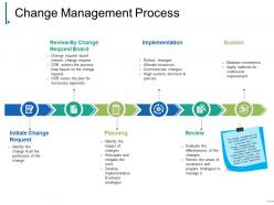 Change management process powerpoint slide information