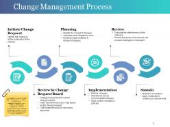 Change management process powerpoint slide themes