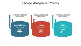 Change management process ppt powerpoint presentation styles slides cpb