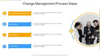 Change Management Process Steps In Powerpoint And Google Slides Cpb
