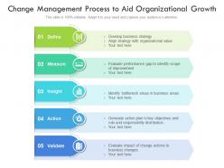 Change Management Process To Aid Organizational Growth