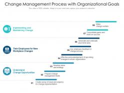 Change Management Process With Organizational Goals