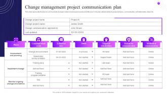 Change Management Project Communication Plan Overview Of Change Management