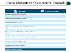 Change management questionnaire feedback powerpoint slide inspiration