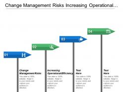 Change management risks increasing operational efficiency expatriate employee cpb