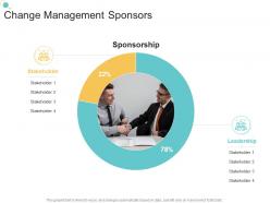 Change Management Sponsors Organizational Change Strategic Plan Ppt Download