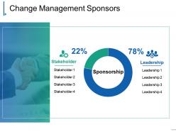 Change Management Sponsors Powerpoint Slide Introduction