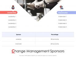 Change management sponsors ppt powerpoint presentation layouts good