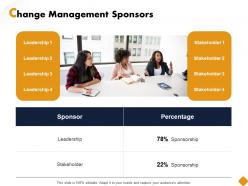 Change Management Sponsors Ppt Powerpoint Presentation Slides