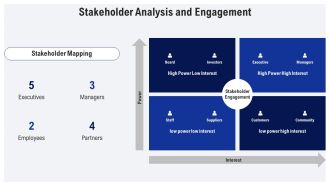 Change Management Steps For Effective Implementation PPT Information AT Aesthatic Image