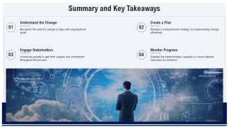 Change Management Steps For Effective Implementation PPT Information AT Designed Images