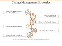 Change Management Strategies Presentation Design