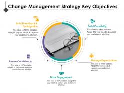 Change Management Strategy Key Objectives Ensure Consistency Drive Engagement
