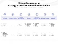 Change management strategy plan with communication method