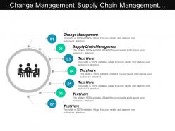 change_management_supply_chain_management_interactive_marketing_strategies_cpb_Slide01
