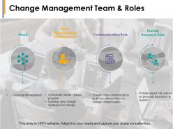 Change management team and roles human resource role head