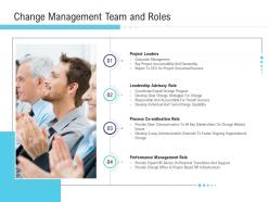 Change management team and roles project implementation management in enterprise ppt show