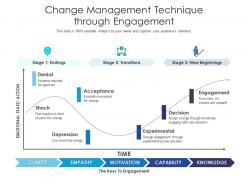 Change management technique through engagement