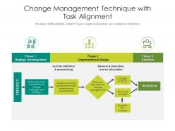 Change management technique with task alignment
