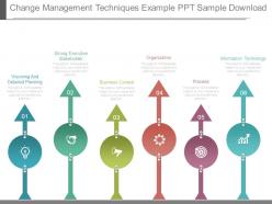 Change management techniques example ppt sample download