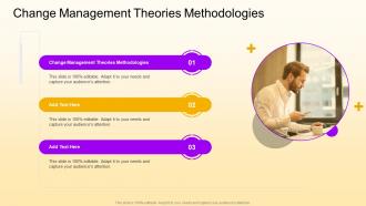 Change Management Theories Methodologies In Powerpoint And Google Slides Cpb
